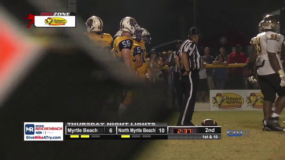 Touchdowns during Week Six of Thursday Night Lights poster_e975dee295c14f1397c72c6cd4182f98.png