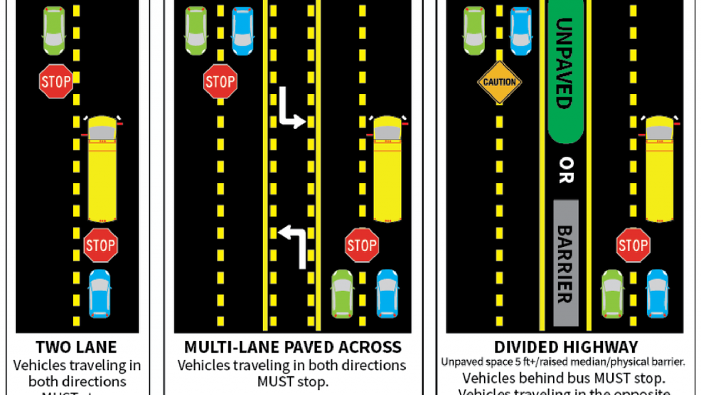 School bus traffic laws WPEC